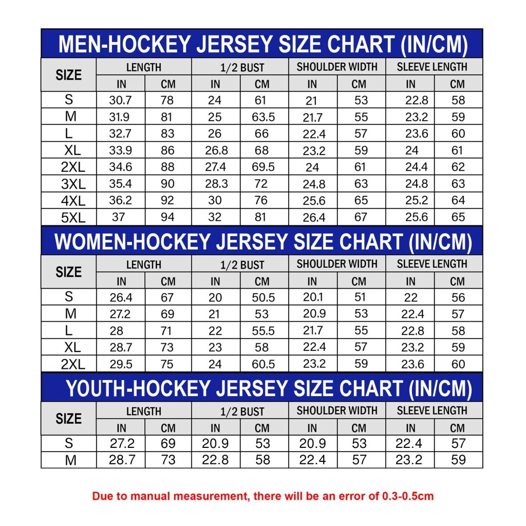 Florida Panthers Stanley Cup Finals Champions Back To Back Hockey Jersey